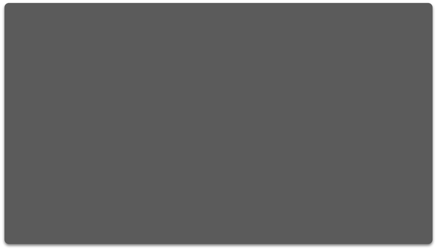 Trac 2445